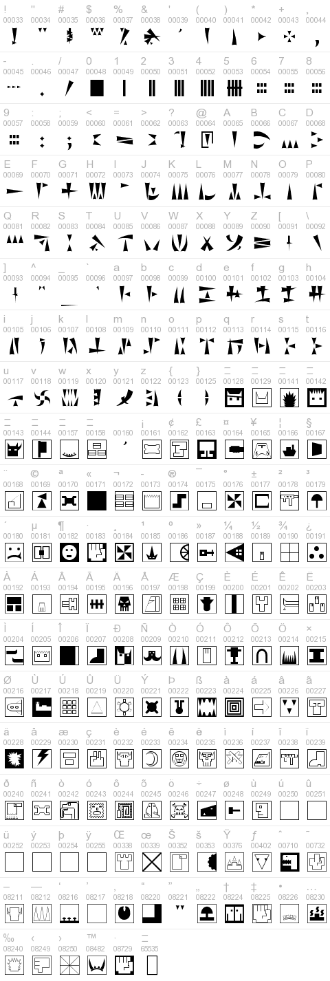 warhammer fonts
